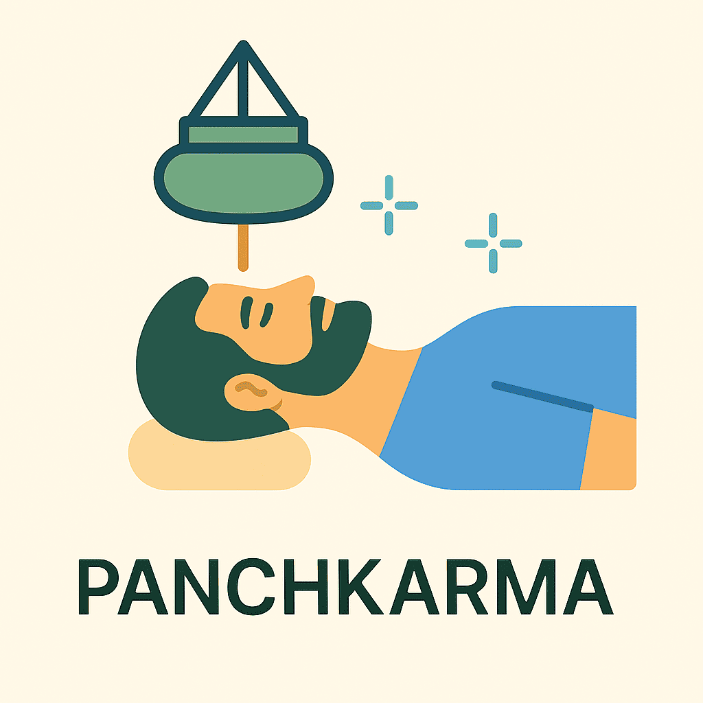 Panchakarma